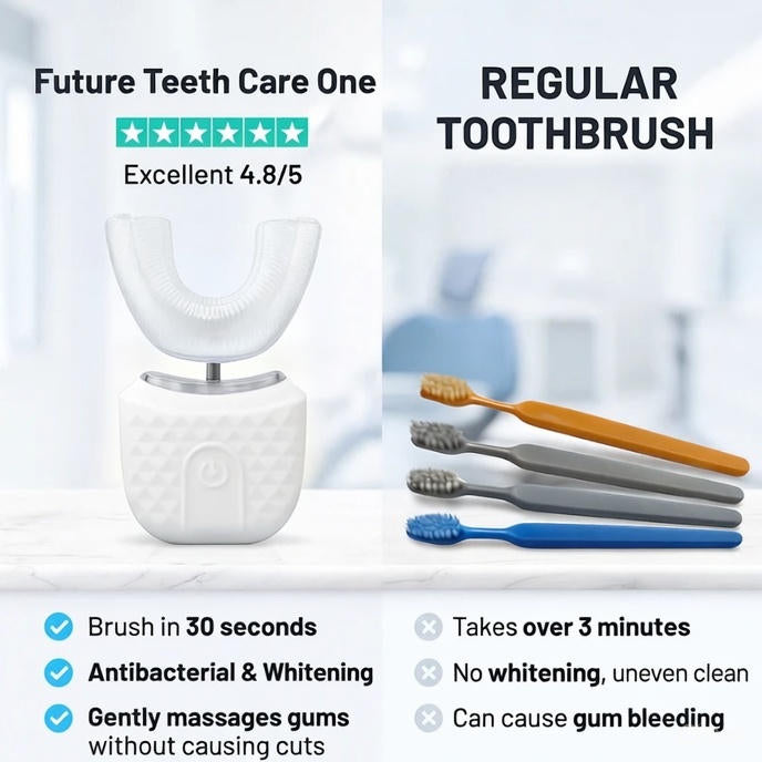 Future Teeth Care One™